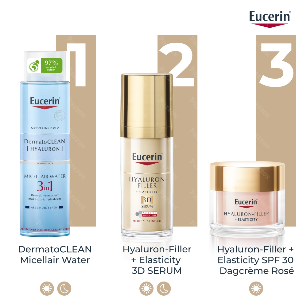 Eucerin Hyaluron-Filler + Elasticity Dagcrème Rose SPF30 Navulling 50ml