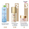 Eucerin Hyaluron-Filler + Elasticity Dagcrème Rose SPF30 Navulling 50ml