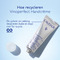 Caudalie Vinoperfect Handcrème Anti-Pigmentvlekken 50ml