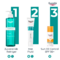 Eucerin Dermopure Clinical Matterende Fluide 40ml