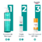Eucerin Demopure Clinical Zuiverende Reiniging 400ml