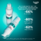 Eucerin Dermopure Clinical Triple Action Fluide 40ml