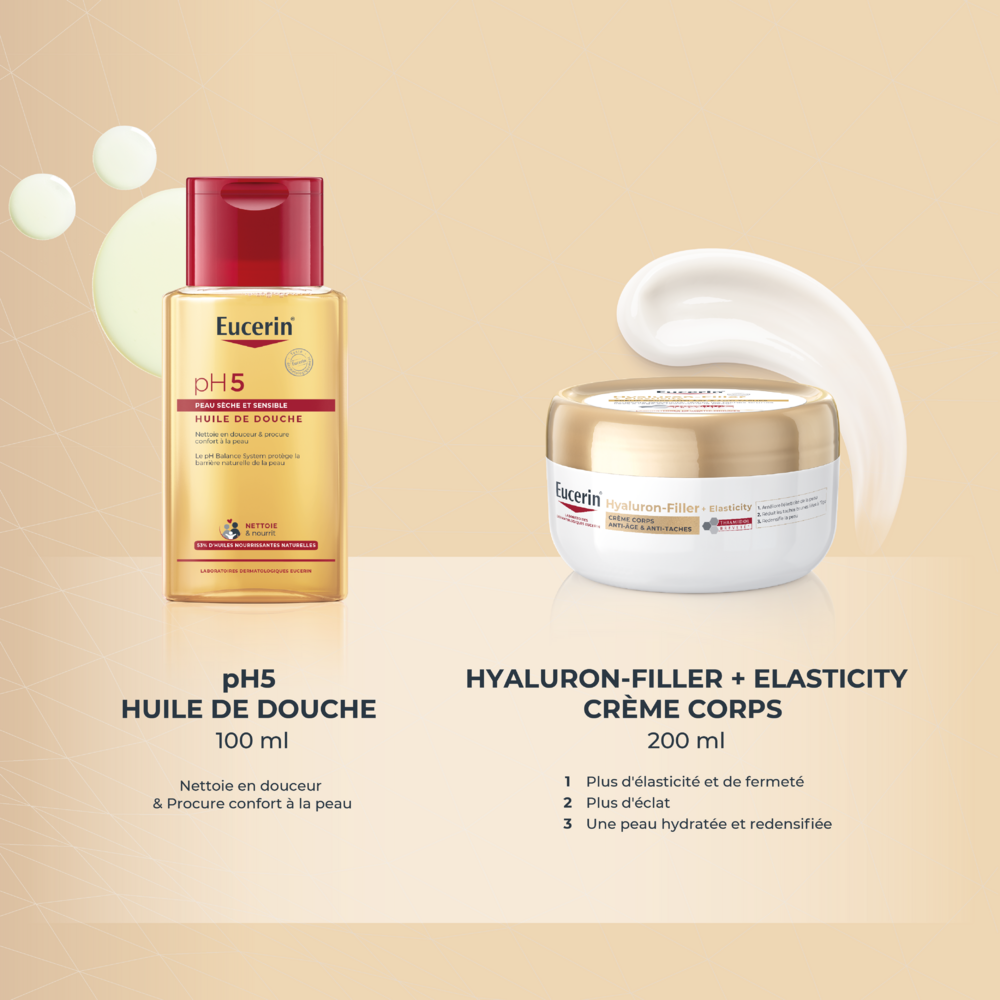 Eucerin Coffret Cadeau Hyaluron-Filler + Elasticity Body Crème Corps
