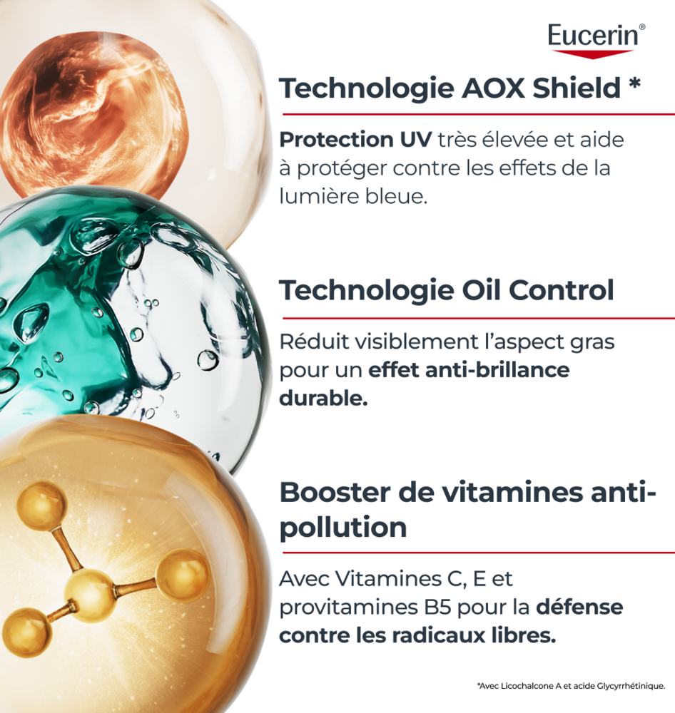 Eucerin Sun Oil Control Serum Ultra Legère SPF50 30ml
