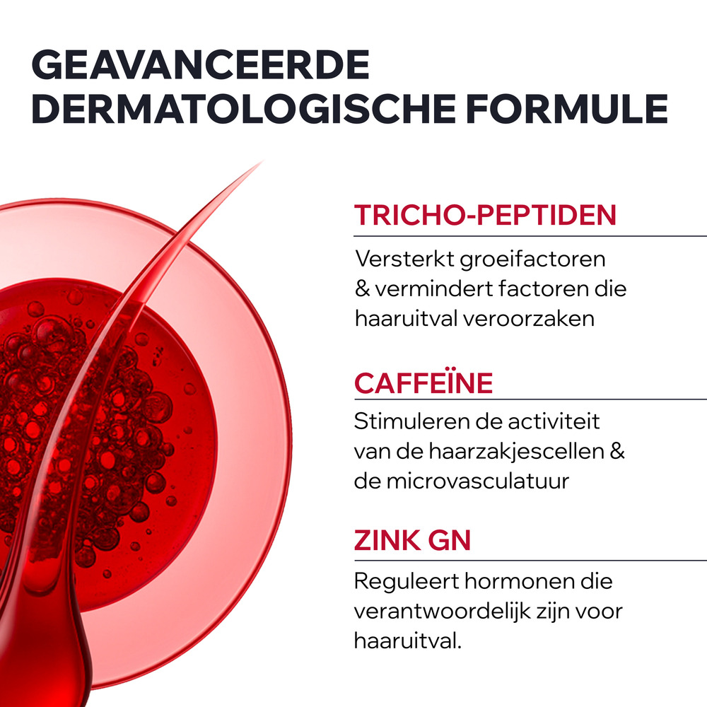 Uriage AP Hair Versterkende Anti-Haaruitval Shampoo 200ml