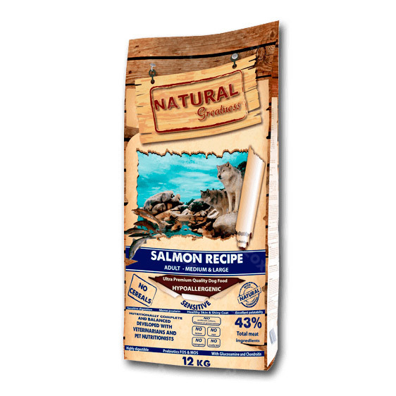Natural Greatness Salmon Recipe 10kg